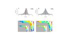 Bayesian spatial predictive models for data-poor fisheries